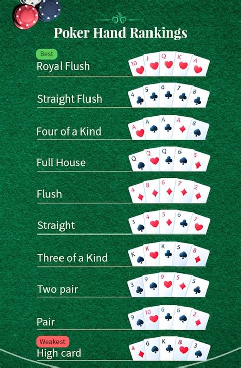 2noll6 poker